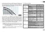 Предварительный просмотр 677 страницы DAB E.sybox 30 Instruction For Installation And Maintenance