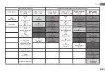 Предварительный просмотр 691 страницы DAB E.sybox 30 Instruction For Installation And Maintenance