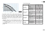 Предварительный просмотр 733 страницы DAB E.sybox 30 Instruction For Installation And Maintenance