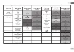 Предварительный просмотр 747 страницы DAB E.sybox 30 Instruction For Installation And Maintenance