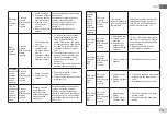 Предварительный просмотр 779 страницы DAB E.sybox 30 Instruction For Installation And Maintenance