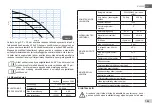 Предварительный просмотр 789 страницы DAB E.sybox 30 Instruction For Installation And Maintenance