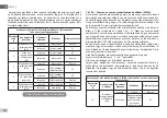 Предварительный просмотр 818 страницы DAB E.sybox 30 Instruction For Installation And Maintenance