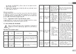 Предварительный просмотр 57 страницы DAB E.sybox 50 Instruction For Installation And Maintenance