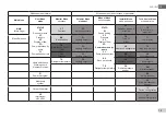 Предварительный просмотр 81 страницы DAB E.sybox 50 Instruction For Installation And Maintenance