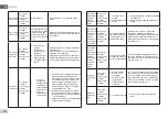 Предварительный просмотр 224 страницы DAB E.sybox 50 Instruction For Installation And Maintenance