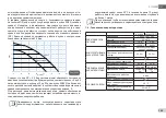 Предварительный просмотр 289 страницы DAB E.sybox 50 Instruction For Installation And Maintenance