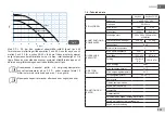 Предварительный просмотр 399 страницы DAB E.sybox 50 Instruction For Installation And Maintenance