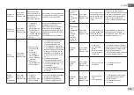 Предварительный просмотр 499 страницы DAB E.sybox 50 Instruction For Installation And Maintenance