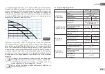 Предварительный просмотр 509 страницы DAB E.sybox 50 Instruction For Installation And Maintenance