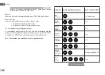 Предварительный просмотр 634 страницы DAB E.sybox 50 Instruction For Installation And Maintenance