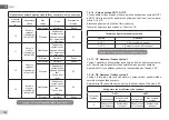 Предварительный просмотр 764 страницы DAB E.sybox 50 Instruction For Installation And Maintenance