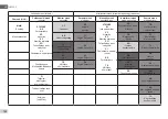 Предварительный просмотр 802 страницы DAB E.sybox 50 Instruction For Installation And Maintenance