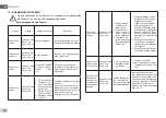 Предварительный просмотр 884 страницы DAB E.sybox 50 Instruction For Installation And Maintenance