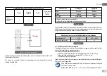 Предварительный просмотр 15 страницы DAB E.SYBOX MINI 3 Instruction For Installation And Maintenance