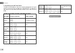 Предварительный просмотр 86 страницы DAB E.SYBOX MINI 3 Instruction For Installation And Maintenance