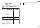 Предварительный просмотр 121 страницы DAB E.SYBOX MINI 3 Instruction For Installation And Maintenance