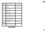 Предварительный просмотр 257 страницы DAB E.SYBOX MINI 3 Instruction For Installation And Maintenance