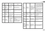 Предварительный просмотр 307 страницы DAB E.SYBOX MINI 3 Instruction For Installation And Maintenance