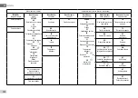 Предварительный просмотр 358 страницы DAB E.SYBOX MINI 3 Instruction For Installation And Maintenance