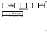 Предварительный просмотр 359 страницы DAB E.SYBOX MINI 3 Instruction For Installation And Maintenance