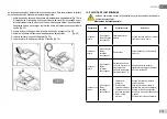 Предварительный просмотр 375 страницы DAB E.SYBOX MINI 3 Instruction For Installation And Maintenance