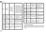 Предварительный просмотр 376 страницы DAB E.SYBOX MINI 3 Instruction For Installation And Maintenance