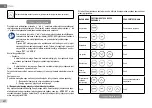 Предварительный просмотр 424 страницы DAB E.SYBOX MINI 3 Instruction For Installation And Maintenance