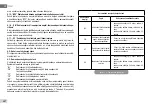 Предварительный просмотр 470 страницы DAB E.SYBOX MINI 3 Instruction For Installation And Maintenance