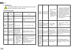 Предварительный просмотр 476 страницы DAB E.SYBOX MINI 3 Instruction For Installation And Maintenance