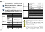 Предварительный просмотр 484 страницы DAB E.SYBOX MINI 3 Instruction For Installation And Maintenance