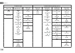 Предварительный просмотр 492 страницы DAB E.SYBOX MINI 3 Instruction For Installation And Maintenance