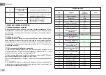 Предварительный просмотр 536 страницы DAB E.SYBOX MINI 3 Instruction For Installation And Maintenance