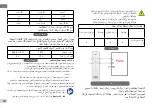 Предварительный просмотр 588 страницы DAB E.SYBOX MINI 3 Instruction For Installation And Maintenance