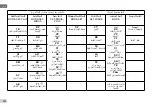 Предварительный просмотр 592 страницы DAB E.SYBOX MINI 3 Instruction For Installation And Maintenance