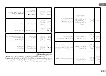 Предварительный просмотр 643 страницы DAB E.SYBOX MINI 3 Instruction For Installation And Maintenance