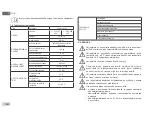 Preview for 226 page of DAB E.SYBOX MINI Instruction For Installation And Maintenance