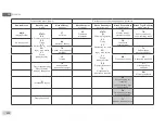 Preview for 338 page of DAB E.SYBOX MINI Instruction For Installation And Maintenance