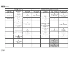 Предварительный просмотр 374 страницы DAB E.SYBOX MINI Instruction For Installation And Maintenance