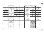 Предварительный просмотр 515 страницы DAB E.SYBOX MINI Instruction For Installation And Maintenance