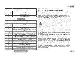 Preview for 525 page of DAB E.SYBOX MINI Instruction For Installation And Maintenance