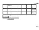 Preview for 551 page of DAB E.SYBOX MINI Instruction For Installation And Maintenance