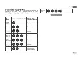 Предварительный просмотр 583 страницы DAB E.SYBOX MINI Instruction For Installation And Maintenance