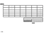 Preview for 654 page of DAB E.SYBOX MINI Instruction For Installation And Maintenance