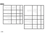 Preview for 670 page of DAB E.SYBOX MINI Instruction For Installation And Maintenance