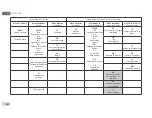 Preview for 688 page of DAB E.SYBOX MINI Instruction For Installation And Maintenance