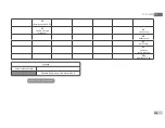 Preview for 689 page of DAB E.SYBOX MINI Instruction For Installation And Maintenance