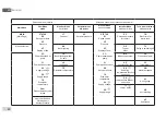 Предварительный просмотр 18 страницы DAB e.sybox mini3 Instruction For Installation And Maintenance