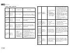 Предварительный просмотр 36 страницы DAB e.sybox mini3 Instruction For Installation And Maintenance