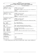 Preview for 27 page of DAB E1+P GI 11,4 T SD Instruction For Installation And Maintenance